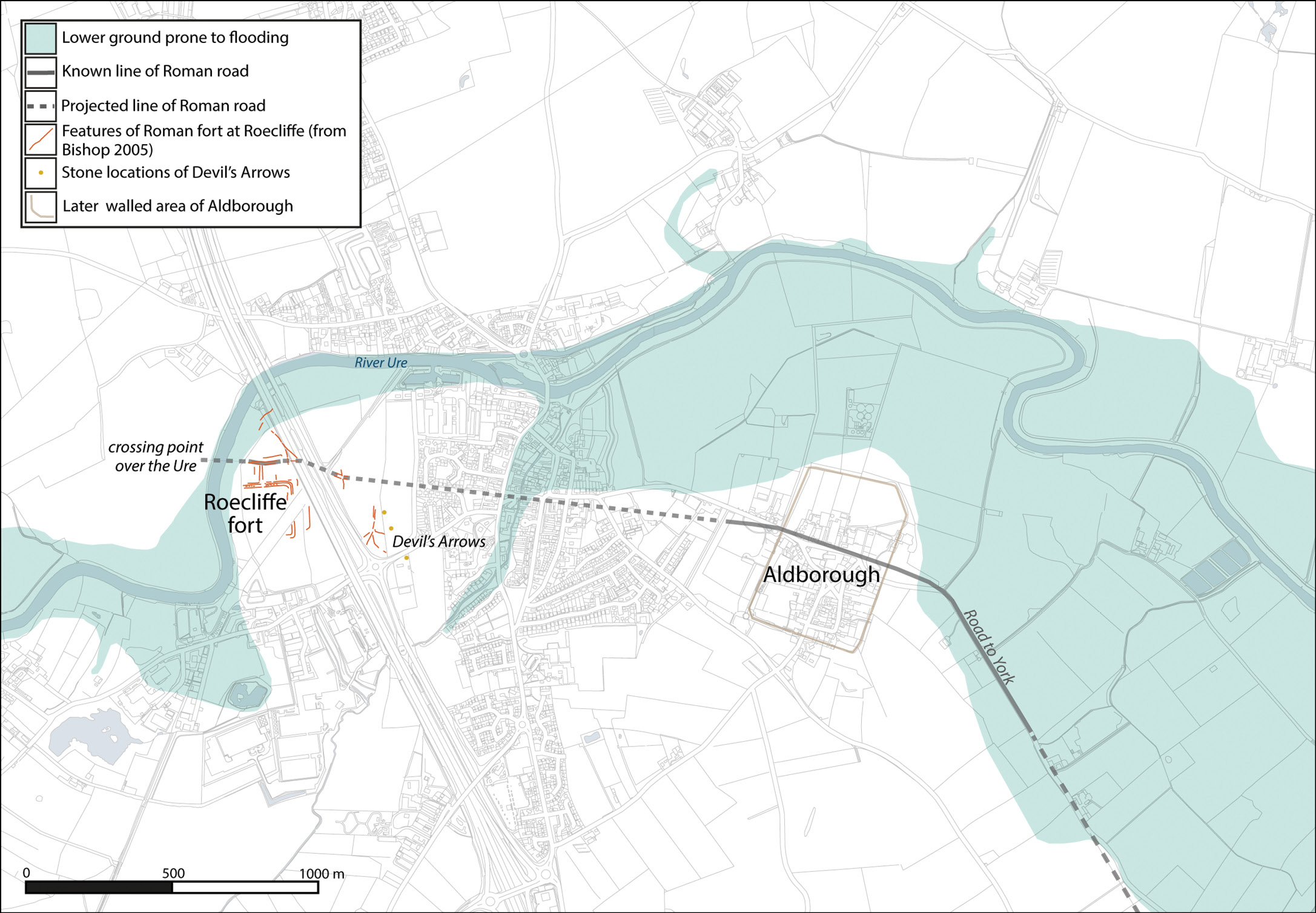 ABOVE The earliest evidence of Roman activity in the immediate area is Roecliffe fort, which lies 2km to the west at a crossing-point on the River Ure. BELOW Rose Ferraby and Jess Ogden carrying out ground-penetrating radar survey in the area of the Roman forum.