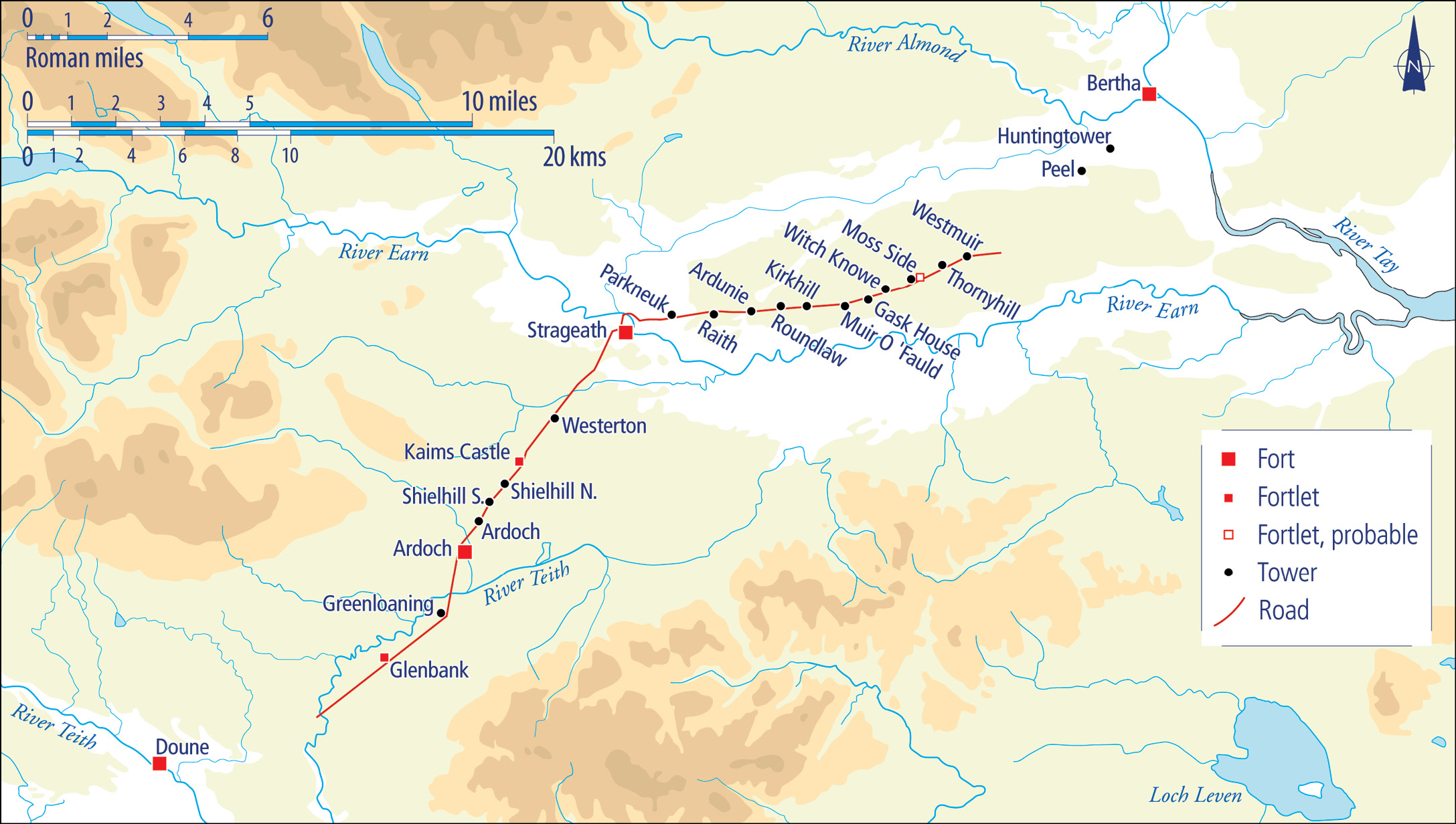 above The Gask Ridge system in Scotland, where forts and fortlets were combined with a tower cordon along a key stretch of highway.