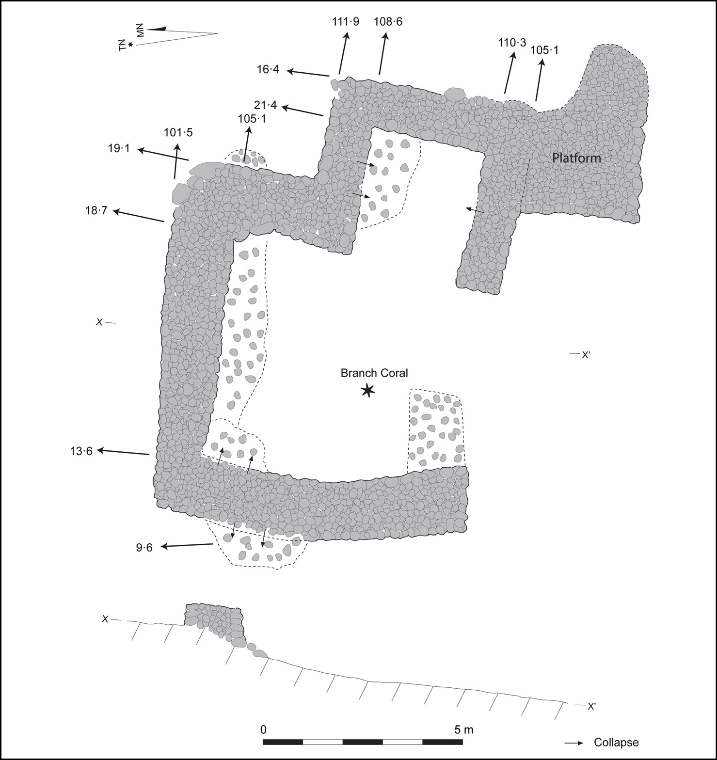 Left A plan of a temple discovered during survey work associated with a new windfarm. The heiau appears to be orientated north-northeast, towards a prominent volcanic cone on the ridge line.