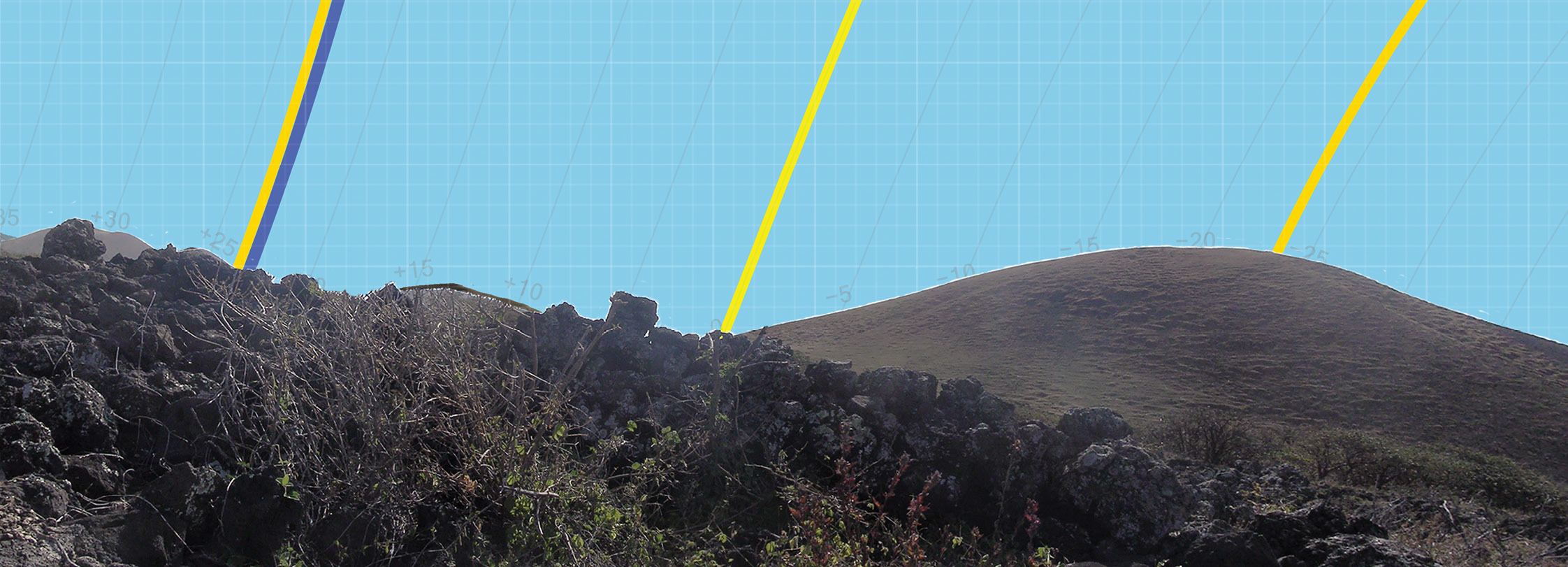 above The eastern horizon, as seen by an observer sitting on a floor slab within heiau WF-AUW-403. The yellow lines show the path of the rising sun at the summer solstice (left), the equinoxes (centre), and the winter solstice (right). The dark blue line gives the rising path of the Pleiades in AD 1600.