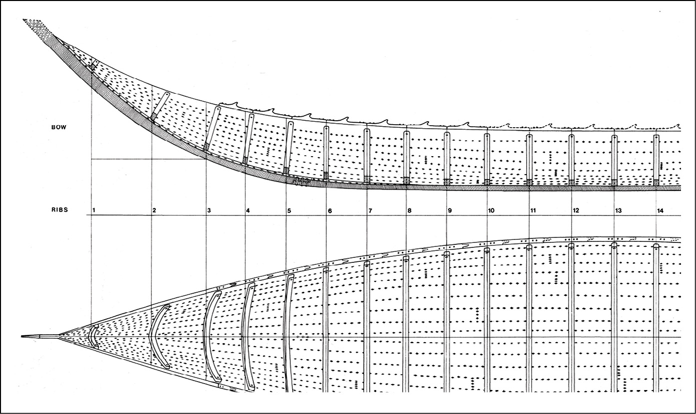 Above The team has digitally plotted the locations of the rivets that once secured the timbers of the original Sutton Hoo ship, using these to create detailed lines drawings.