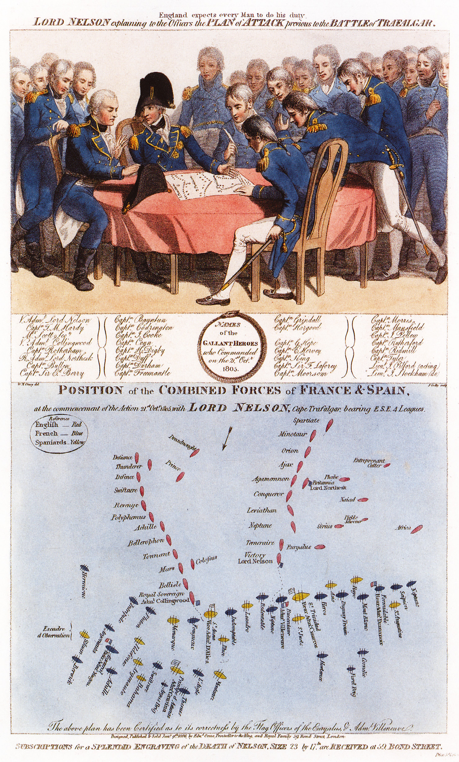 Above This famous contemporary image shows the meeting of Nelson with his captains at which he explained his plan for the forthcoming battle his ‘Nelson touch’ and also the actual deployment of the opposing fleets at the moment of collision on 21 October 1805.