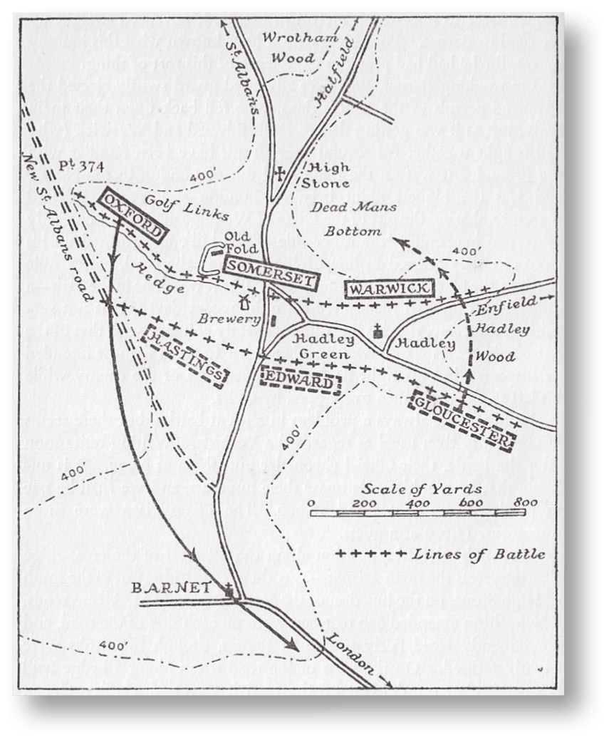 RIGHT Burne’s plan of Barnet, 14 April 1471, Warwick’s Lancastrian line to the north, running along an east west ridge a mile wide. The hedge-line covering the Lancastrian right is still obvious on the ground today.
