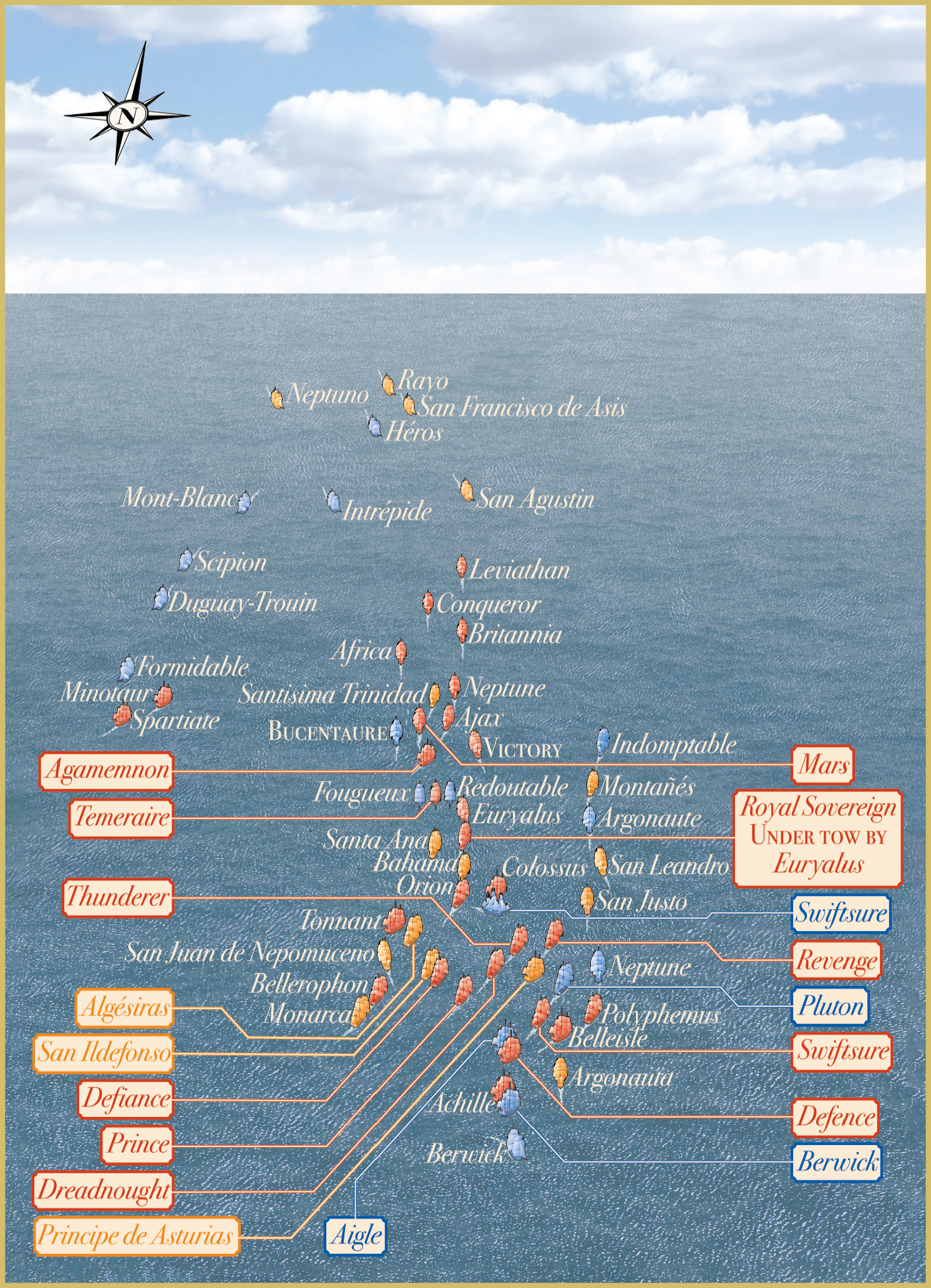 ABOVE The Battle of Trafalgar, 21 October 1805, the situation at about 2.45pm, with much of Villeneuve’s fleet captured or in flight, and the van belatedly sailing back towards the action. The plan conveys clearly the chaotic nature of the action once it began, the way it became a ‘captain’s battle’ beyond the control of the opposing admirals.
