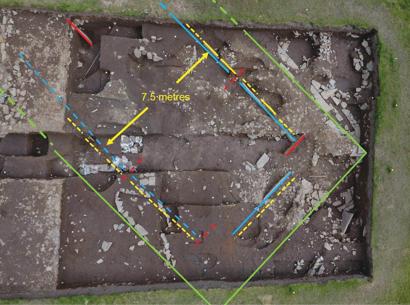 below Structure 27 was a huge building, incorporating slabs that could have been repurposed standing stones. Here green lines pick out the outer wall face; blue marks the orthostats on its edge; yellow represents vertical orthostats; and red, other orthostats.