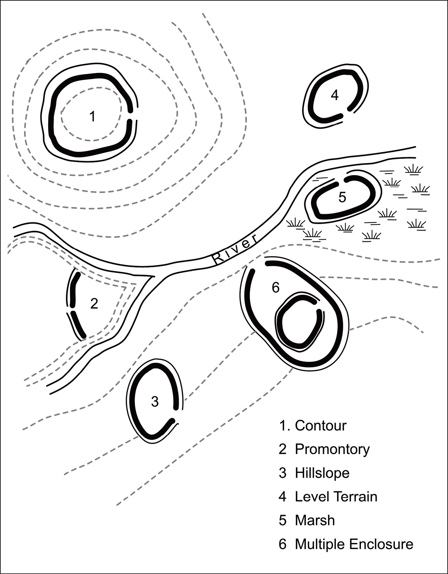 left This plan illustrates different kinds of hillfort and their typical forms.