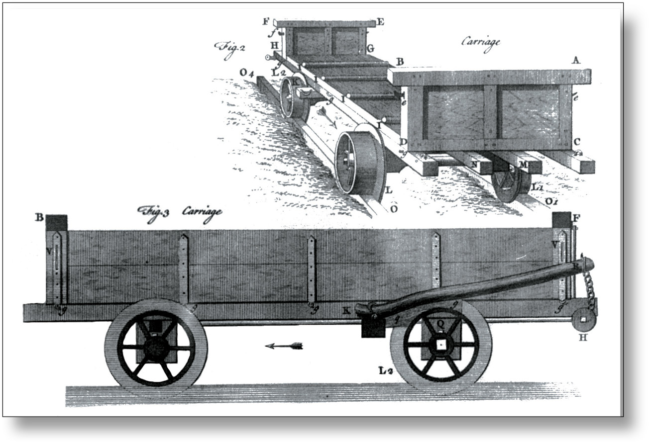 Below Pulled by two horses, the carriages used on Ralph Allen’s pioneering railway could carry six tons of stone.