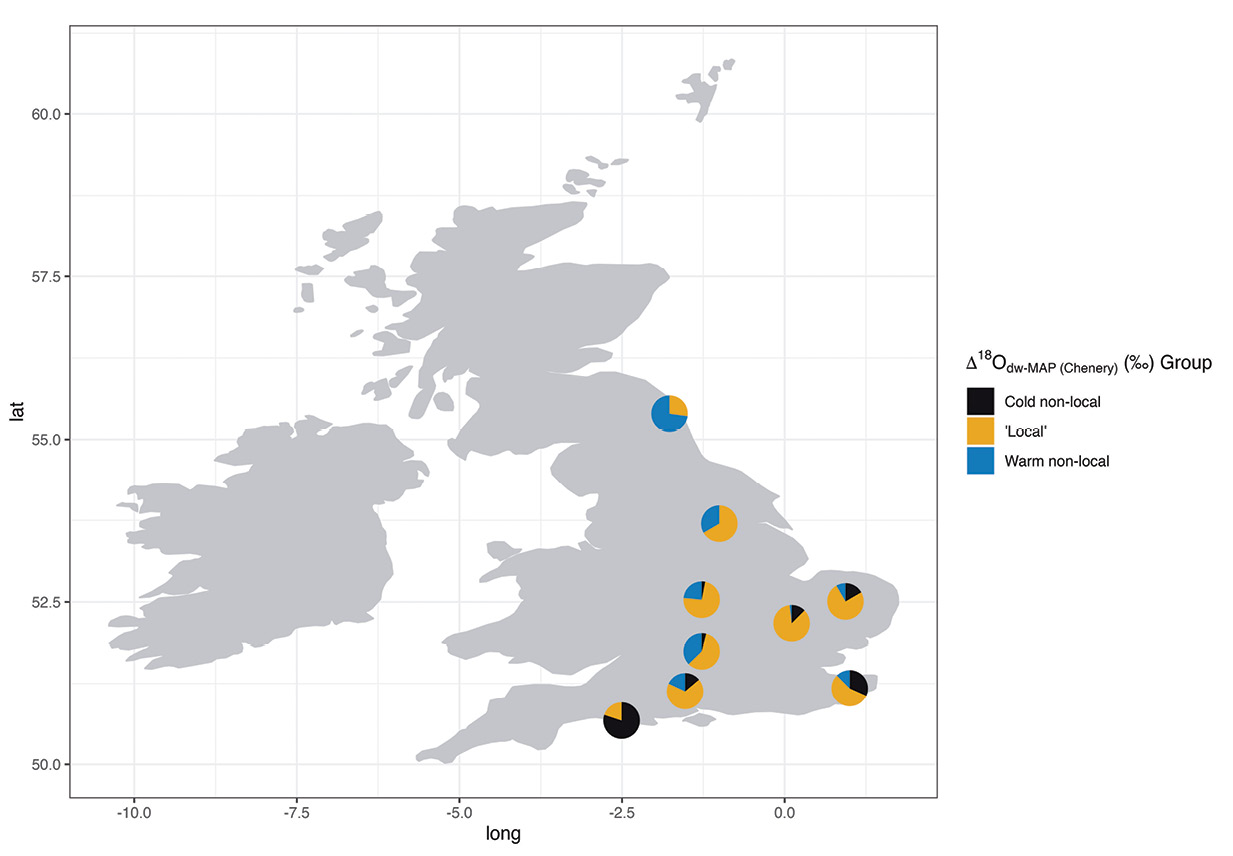 BELOW These maps gives proportions of ‘cold’ non-locals, ‘warm’ non-locals, and locals in southern Britain c.AD 450-1100, based on isotopic data from 659 individuals (left), and in the 5th-8th centuries AD, based on 525 individuals (right).