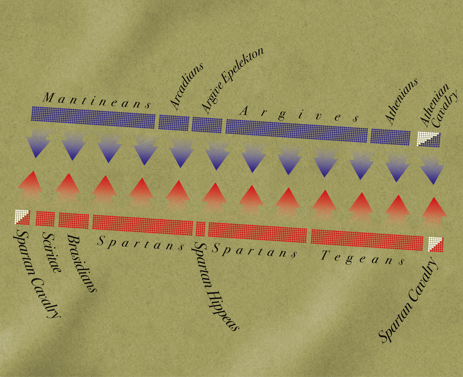 above It seems that the two armies were tolerably well-matched with Sparta and her Arcadian allies fielding at least 9,700 hoplites, according to estimates, and the Argive alliance, not many fewer than 9,000..