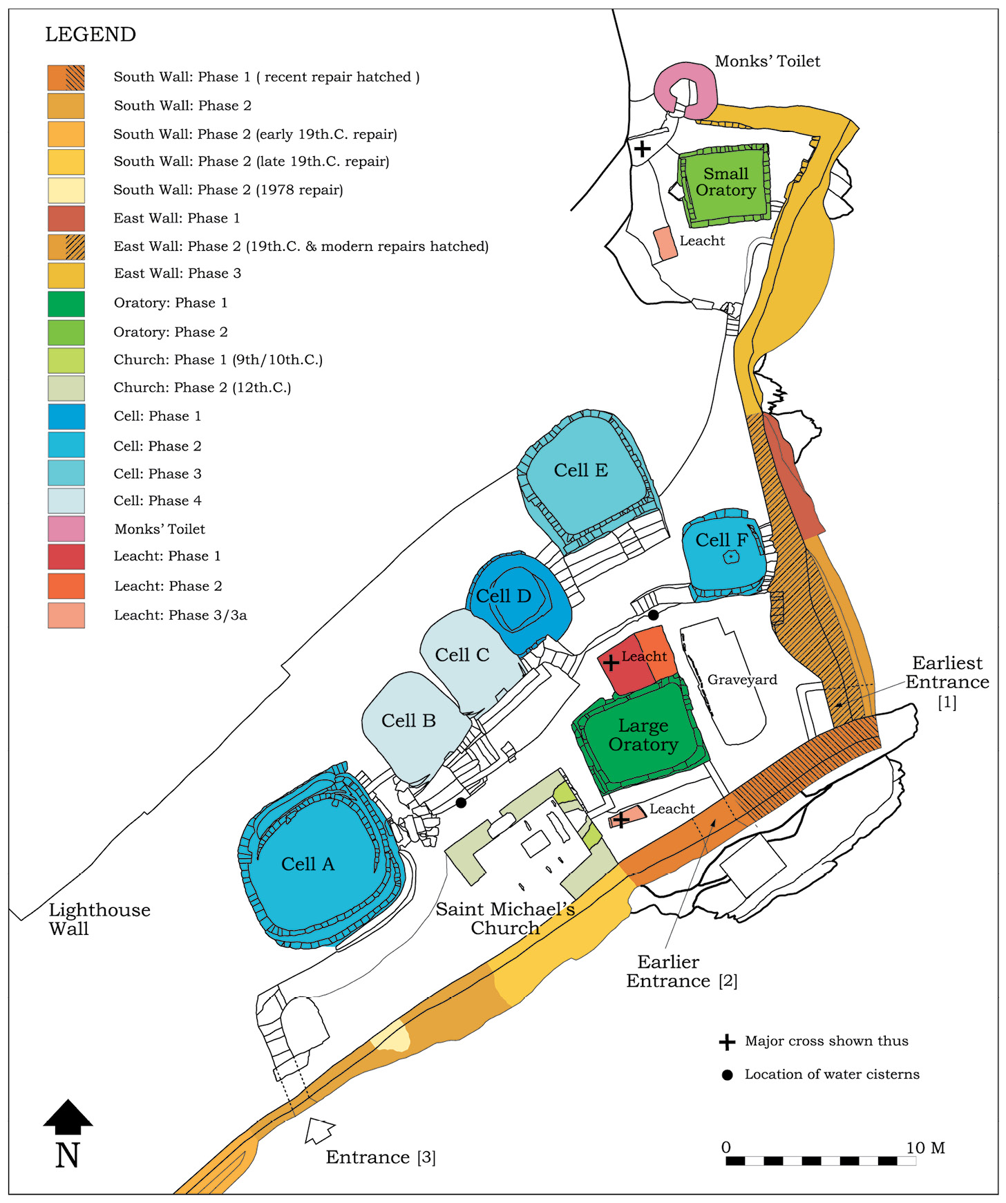 left A phased plan of the monastic settlement.