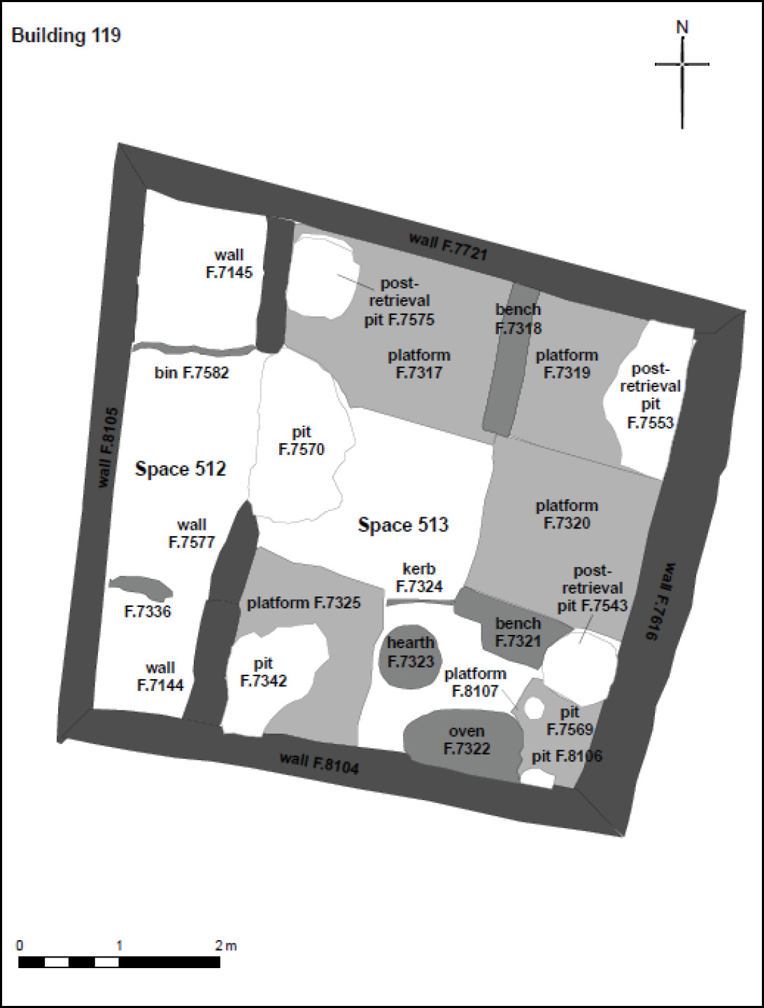 left A plan of the typical layout of a Çatalhöyük house, in this case Building 119.